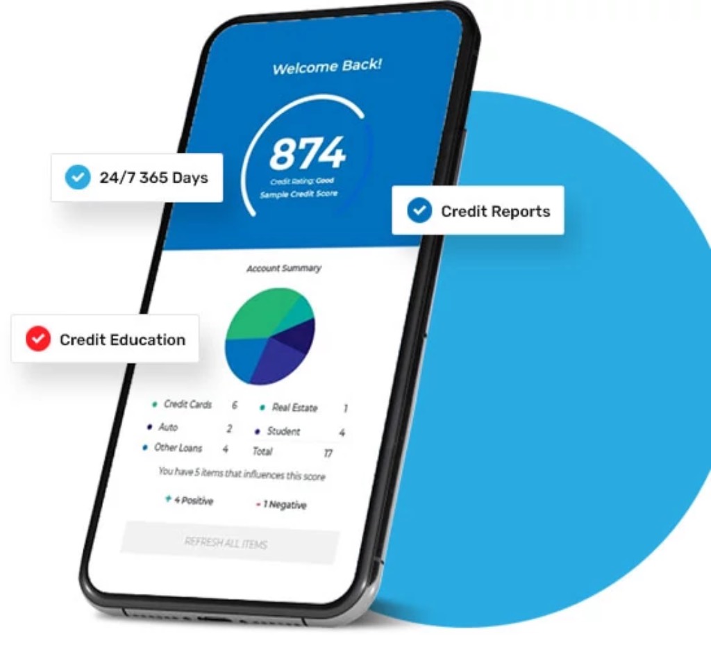 24/7 Credit Monitoring and Reports