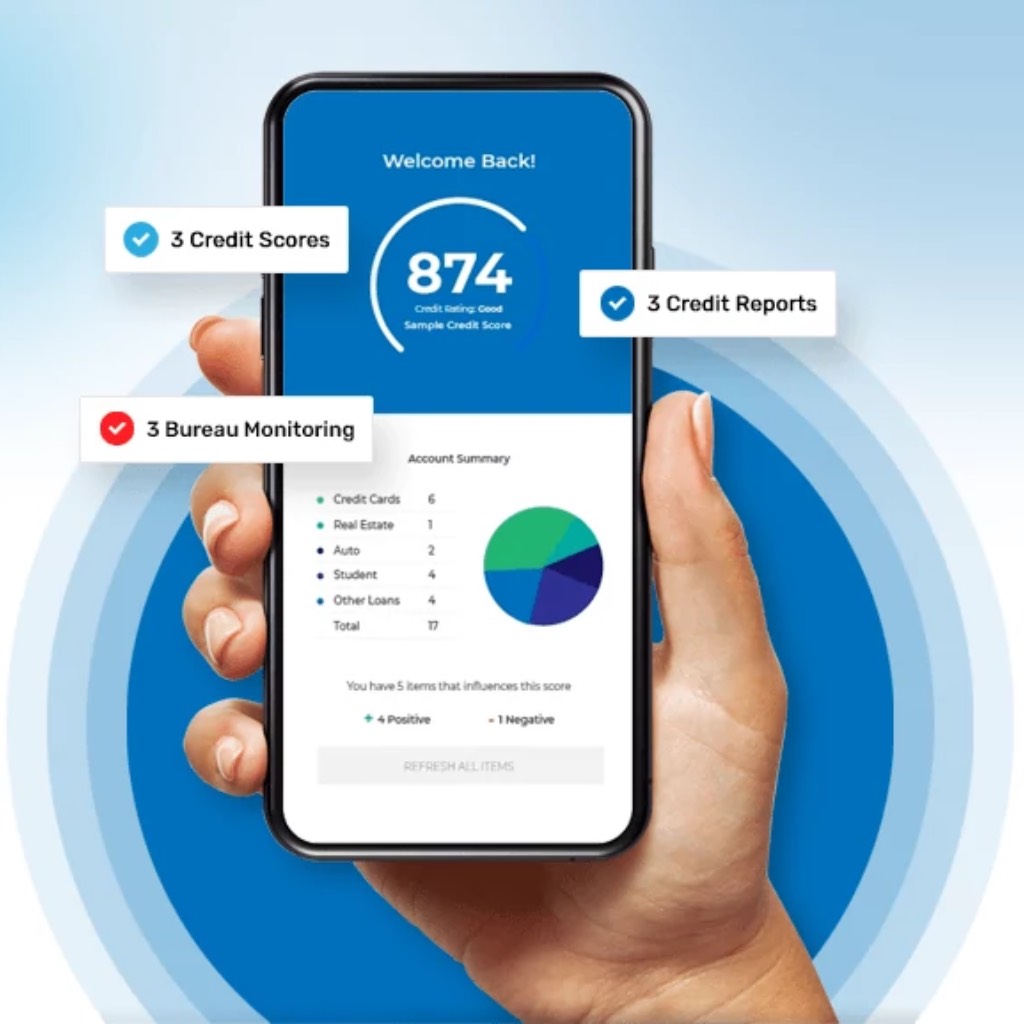 Track Your Credit Journey