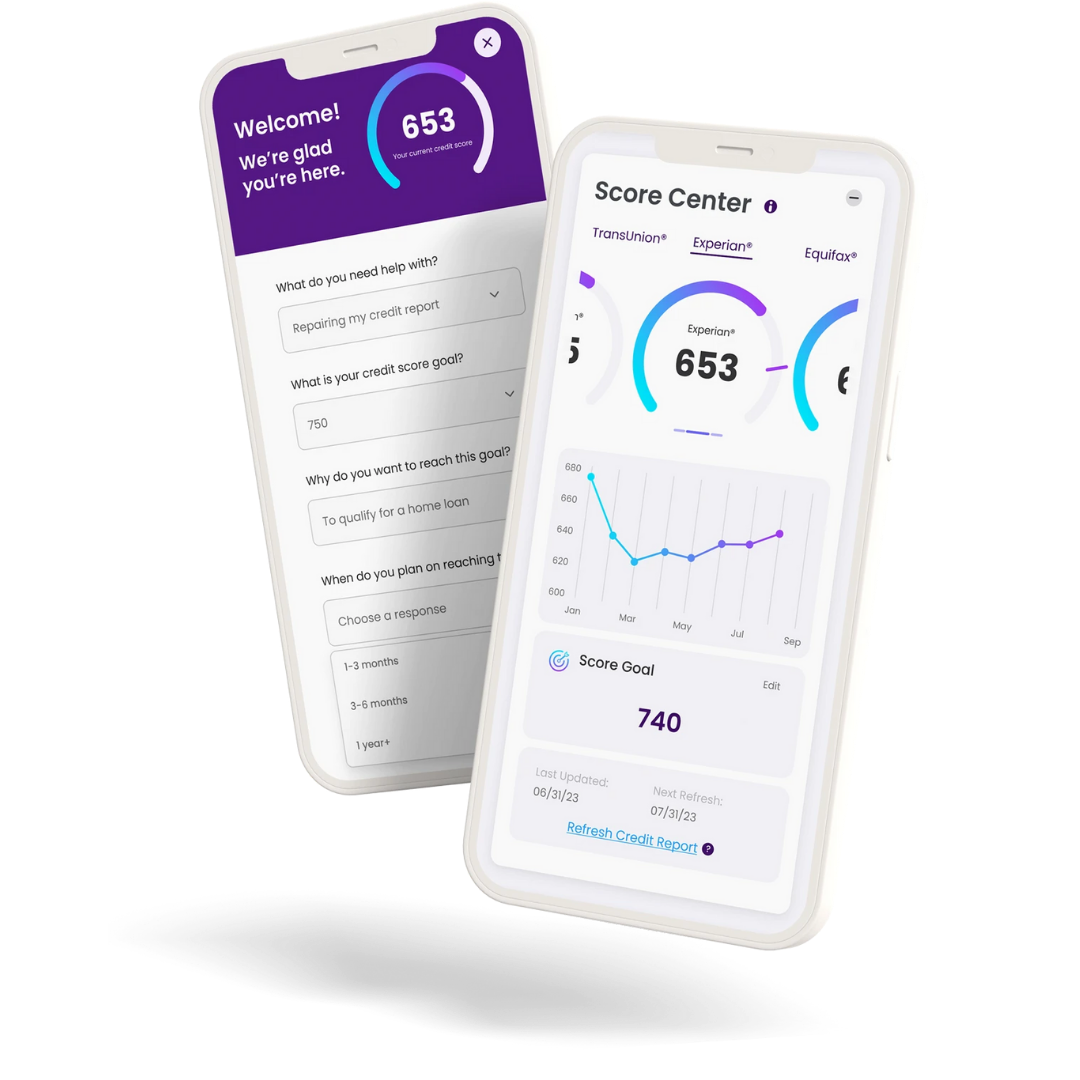CreditScoreIQ Dashboard showing credit scores from 3 bureaus